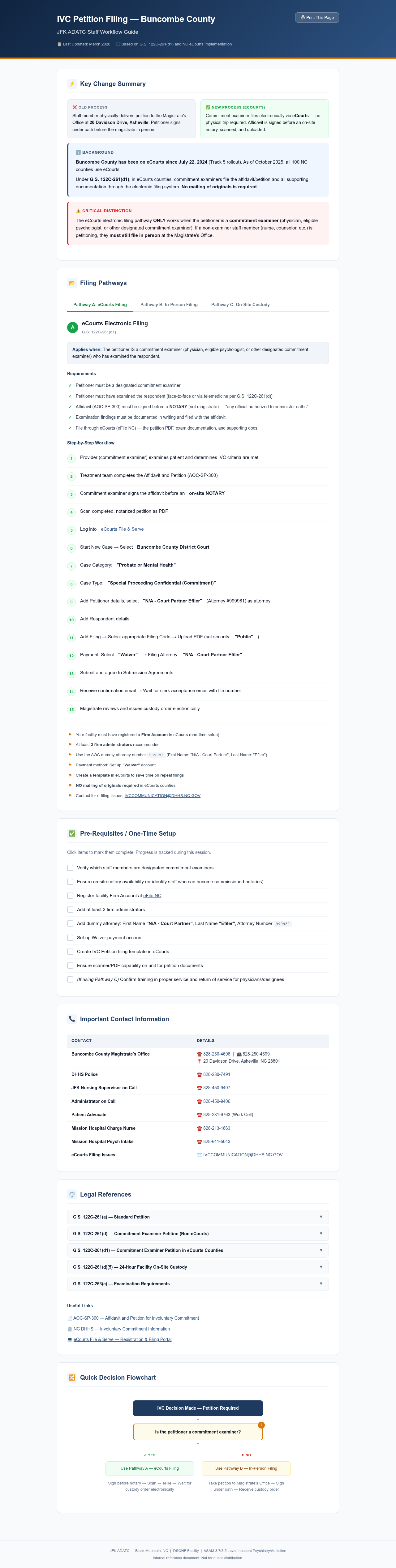 Preview of the full IVC workflow page